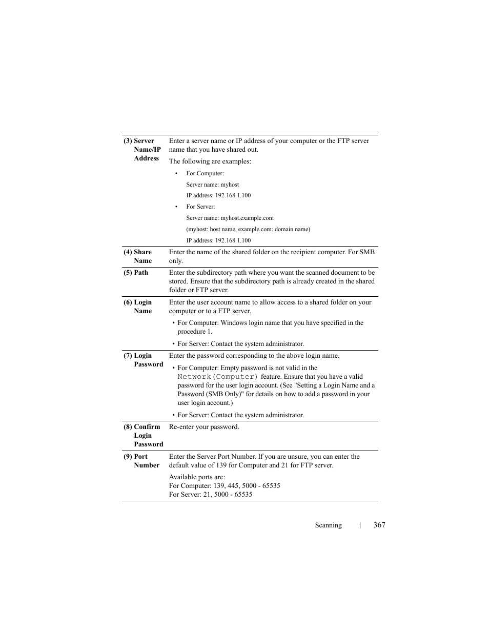 Dell 2155cn/cdn Color Laser Printer User Manual | Page 369 / 761