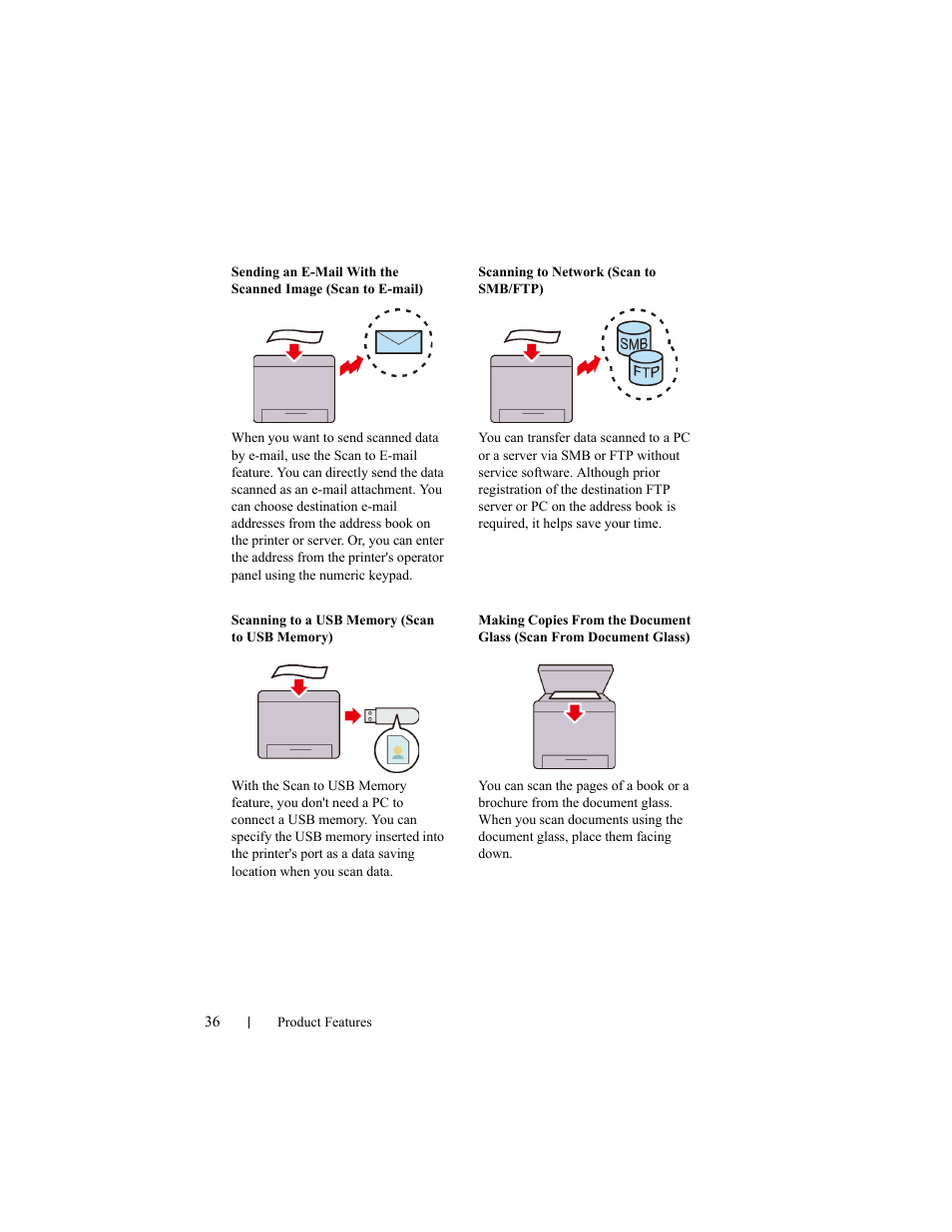 Dell 2155cn/cdn Color Laser Printer User Manual | Page 38 / 761