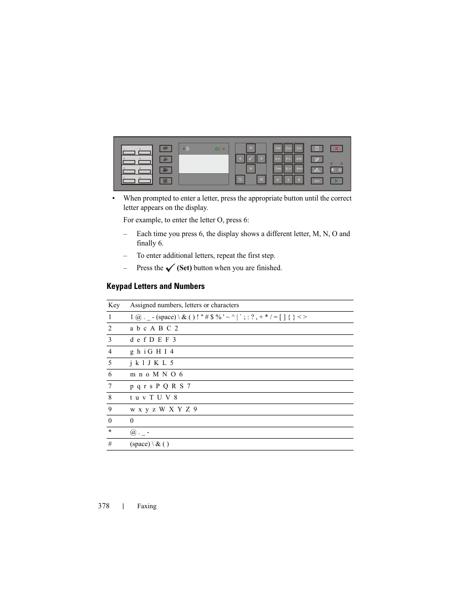 Keypad letters and numbers | Dell 2155cn/cdn Color Laser Printer User Manual | Page 380 / 761