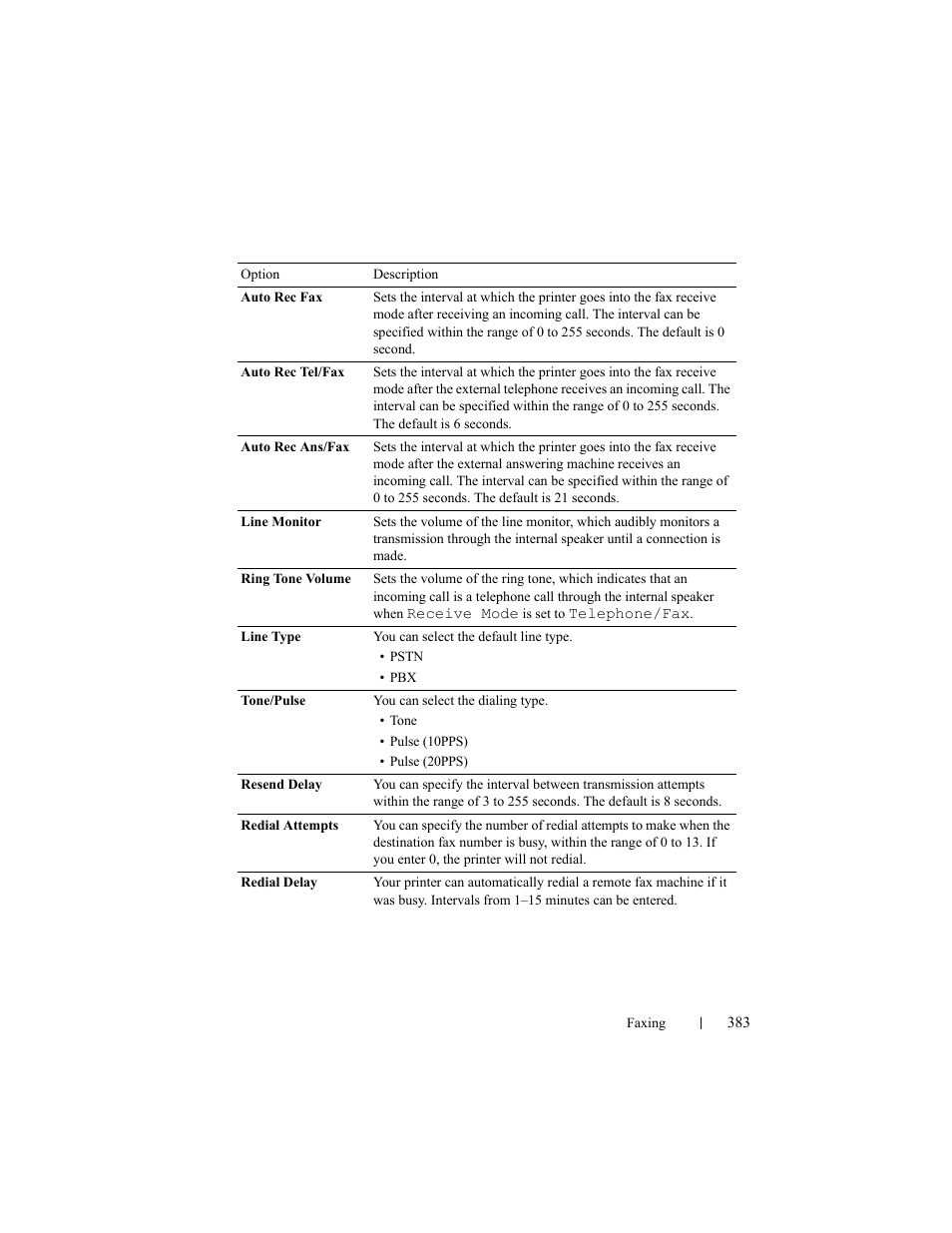 Dell 2155cn/cdn Color Laser Printer User Manual | Page 385 / 761