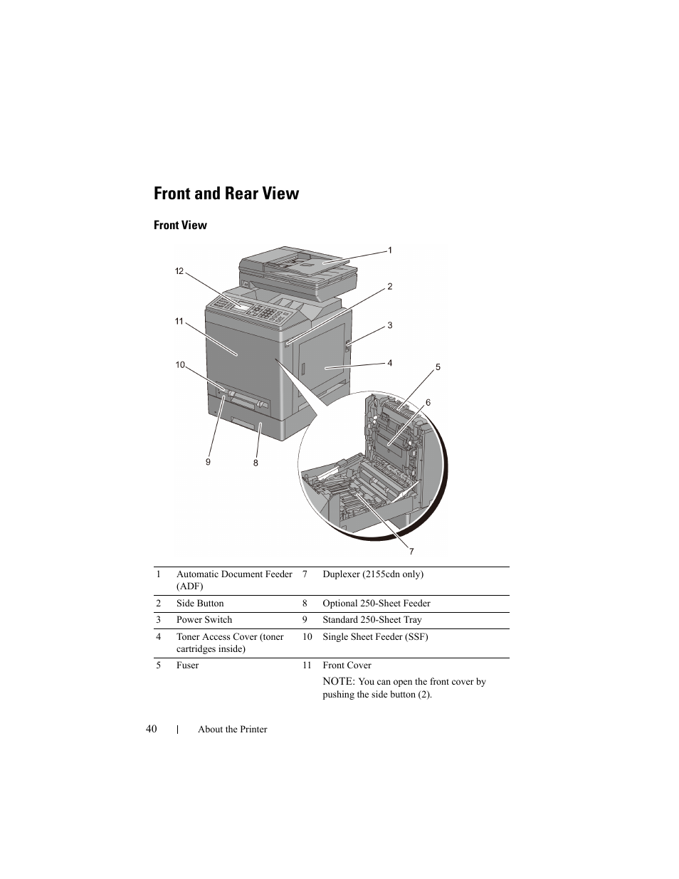 Front and rear view, Front view | Dell 2155cn/cdn Color Laser Printer User Manual | Page 42 / 761