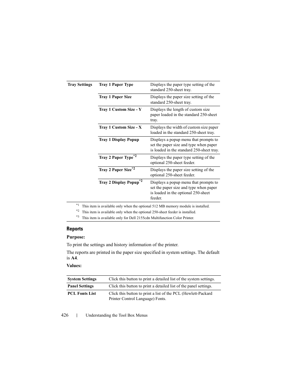 Reports, Her reports, see "reports | Dell 2155cn/cdn Color Laser Printer User Manual | Page 428 / 761