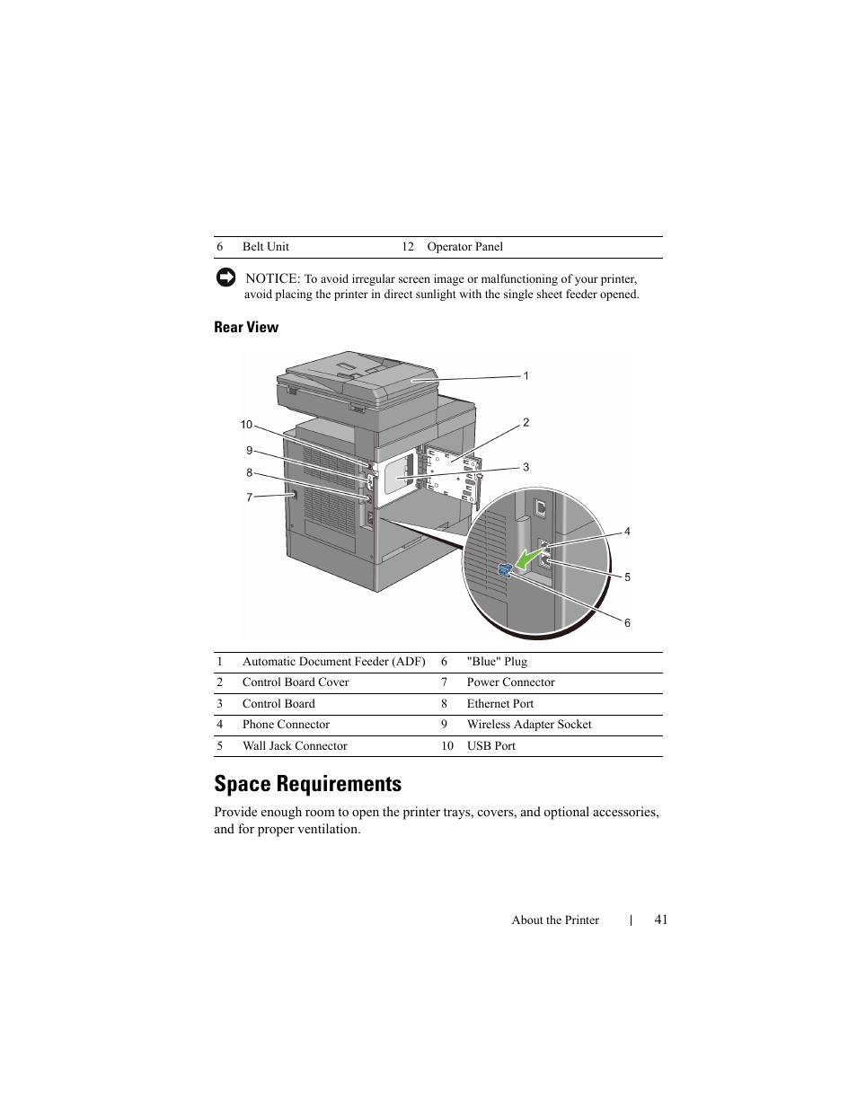 Rear view, Space requirements | Dell 2155cn/cdn Color Laser Printer User Manual | Page 43 / 761