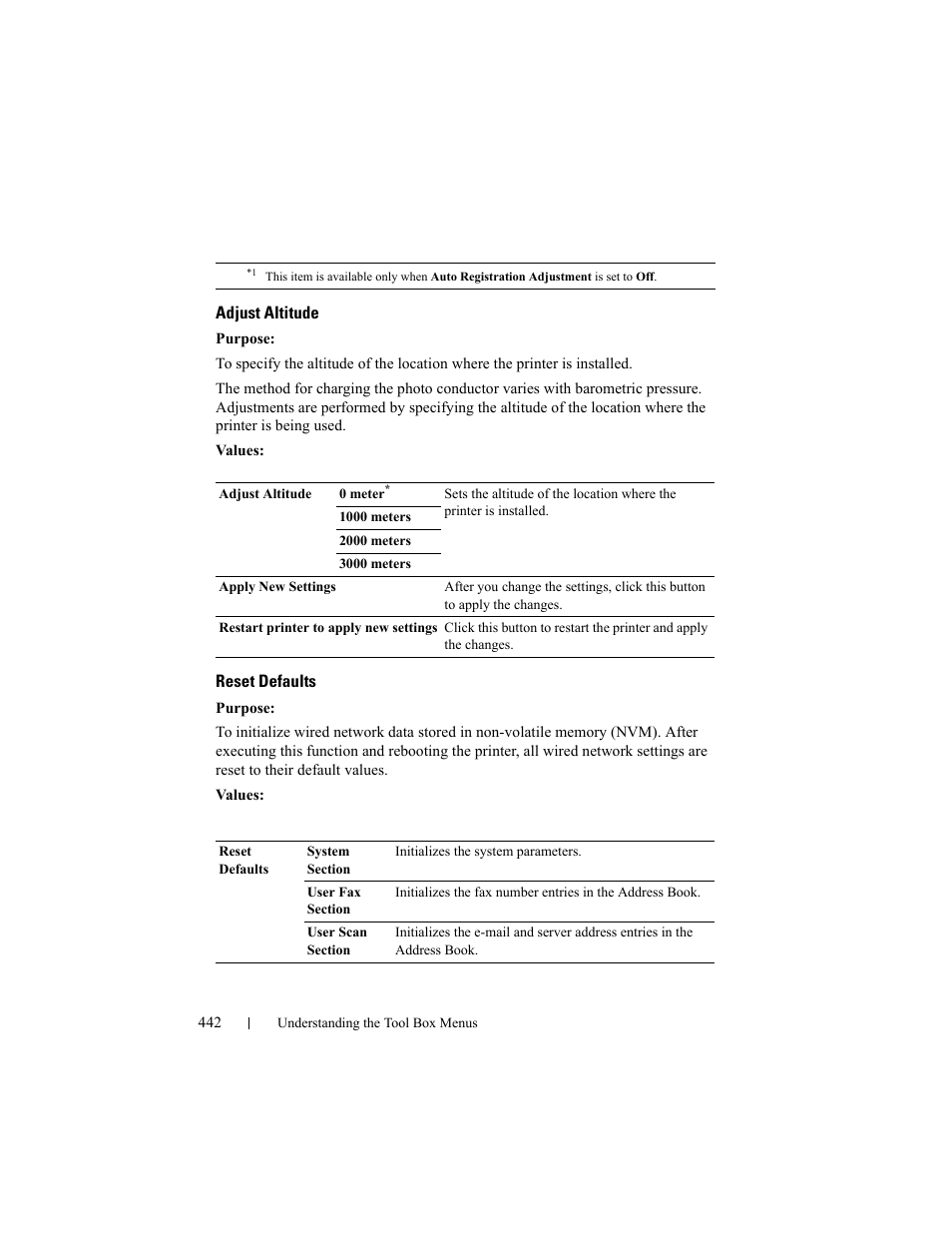 Adjust altitude, Reset defaults | Dell 2155cn/cdn Color Laser Printer User Manual | Page 444 / 761