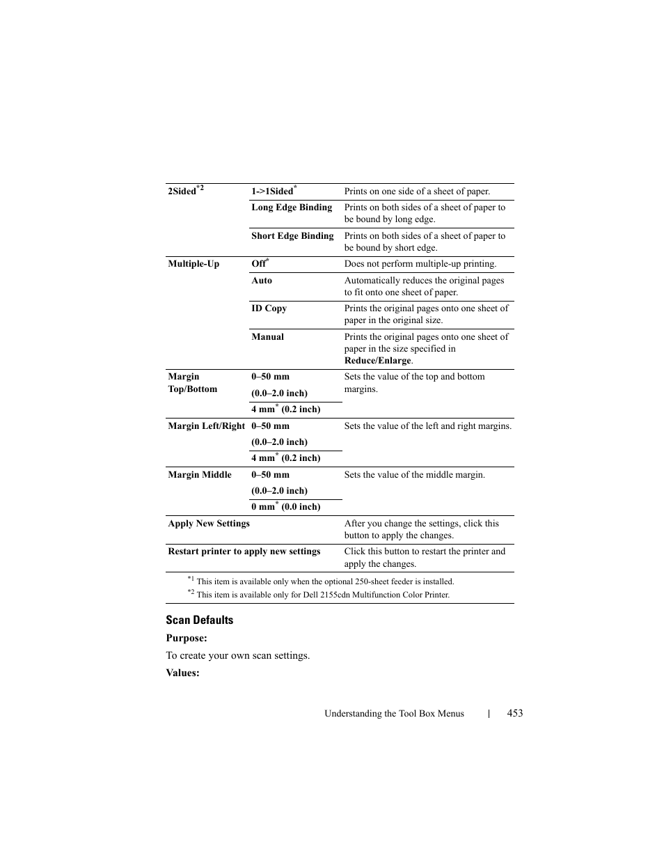 Scan defaults | Dell 2155cn/cdn Color Laser Printer User Manual | Page 455 / 761