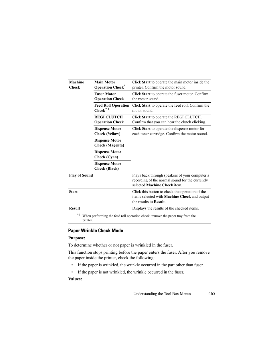 Paper wrinkle check mode | Dell 2155cn/cdn Color Laser Printer User Manual | Page 467 / 761