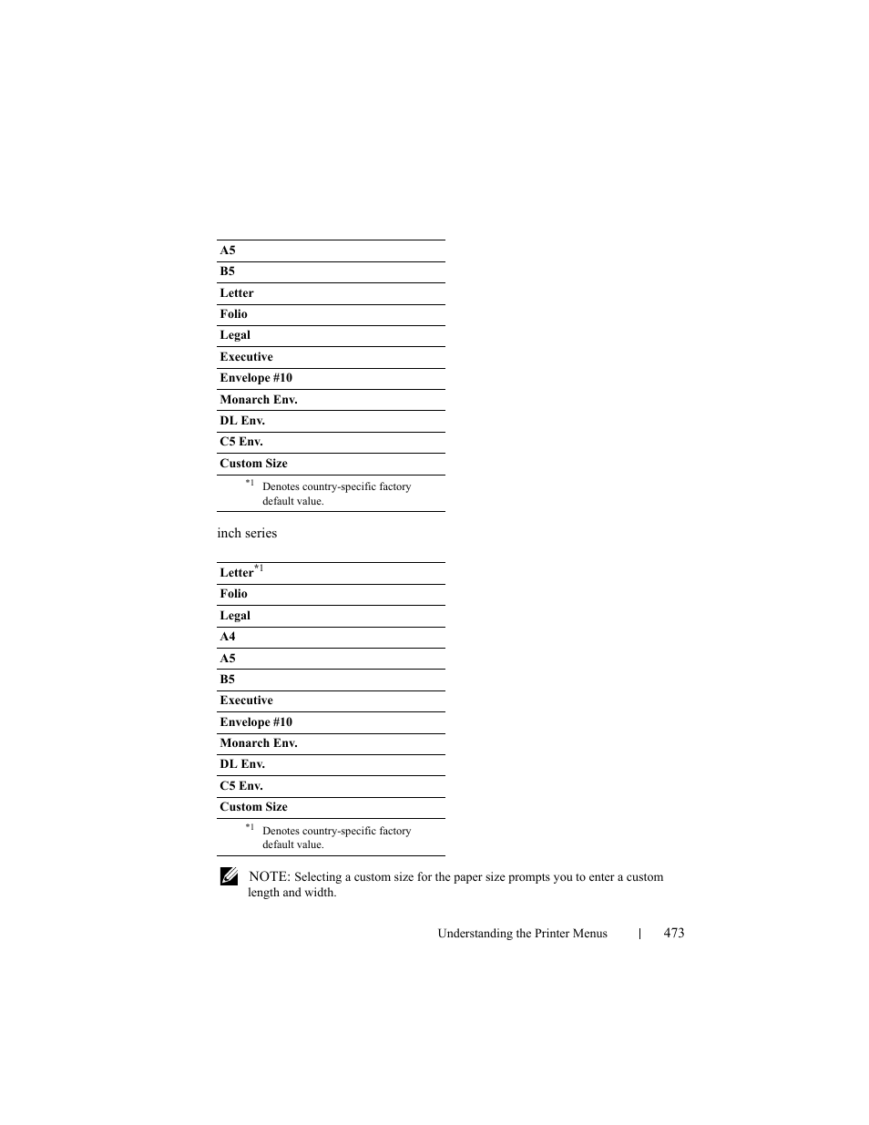 Dell 2155cn/cdn Color Laser Printer User Manual | Page 475 / 761