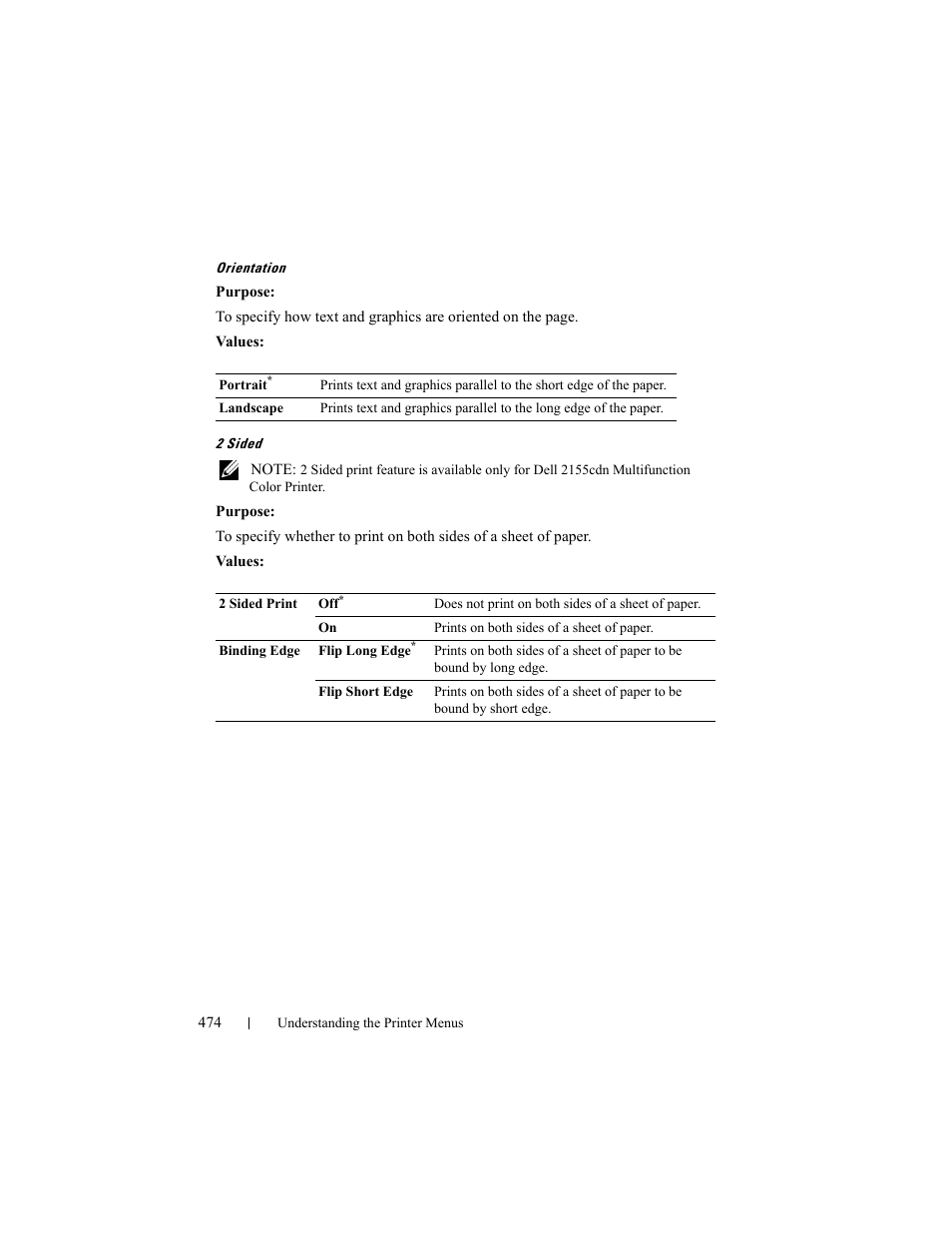 Dell 2155cn/cdn Color Laser Printer User Manual | Page 476 / 761