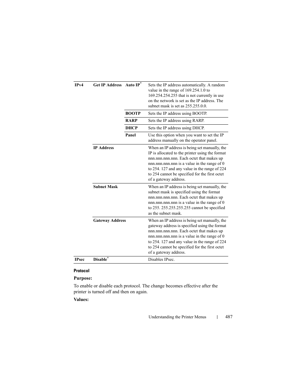 Dell 2155cn/cdn Color Laser Printer User Manual | Page 489 / 761