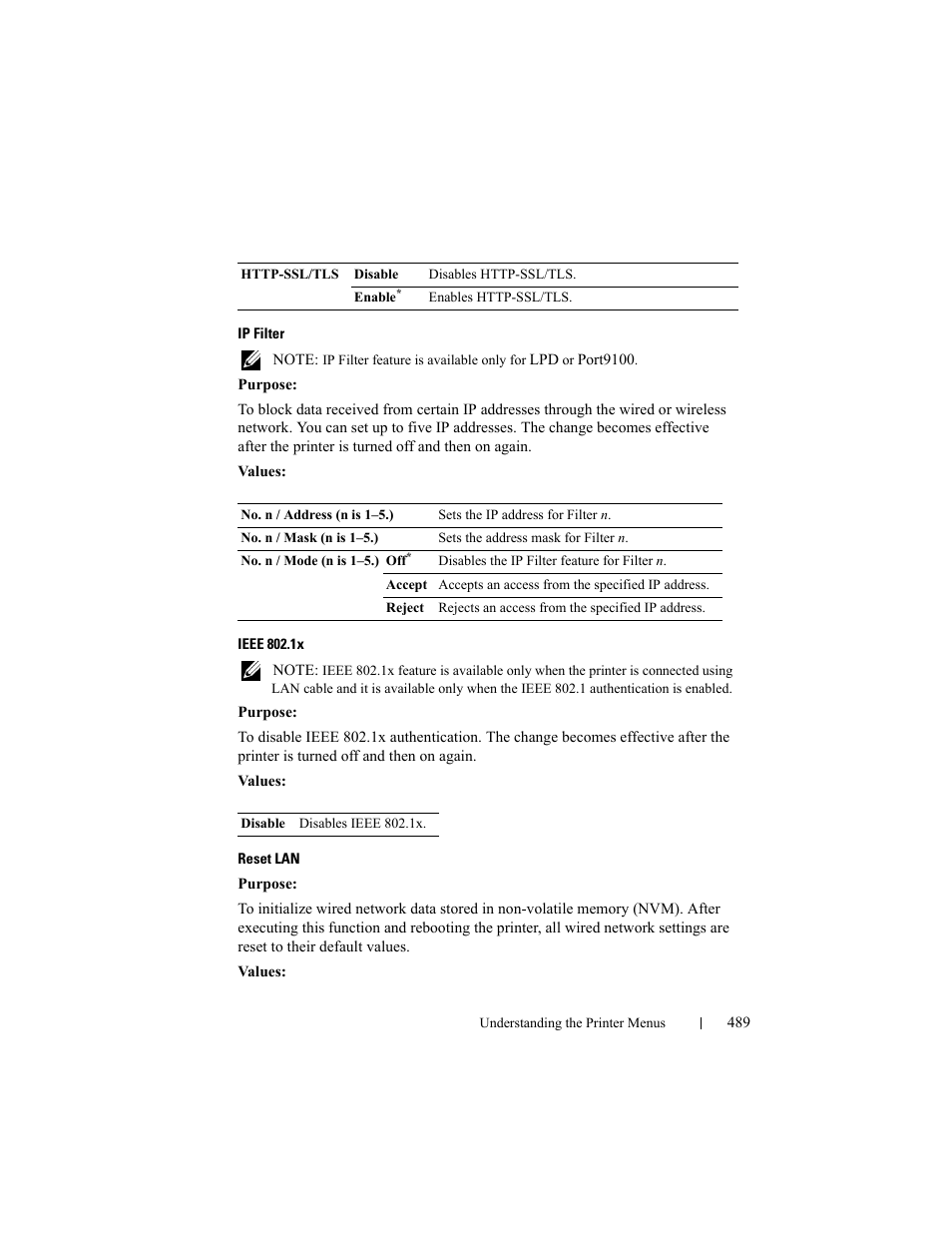 Dell 2155cn/cdn Color Laser Printer User Manual | Page 491 / 761