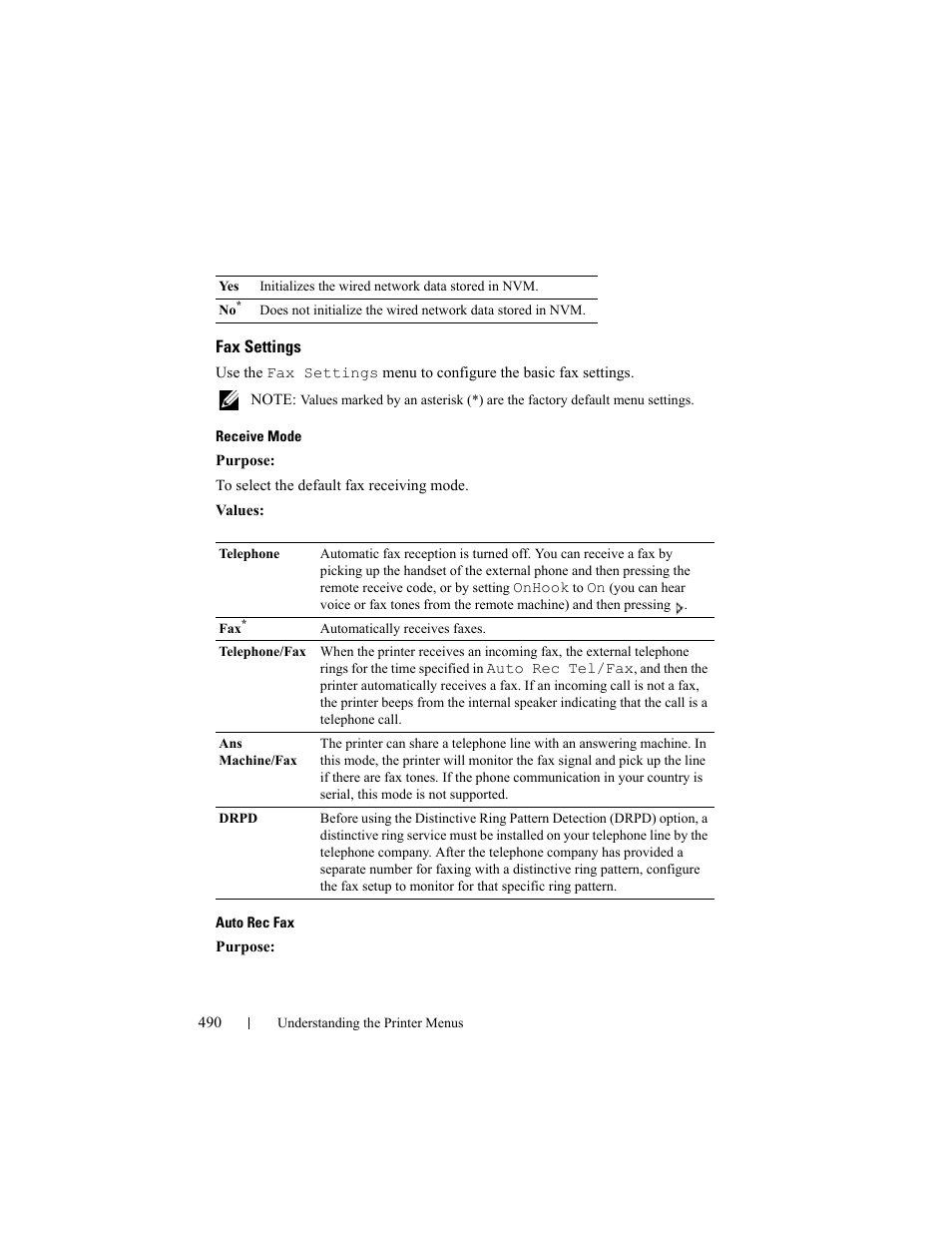 Fax settings | Dell 2155cn/cdn Color Laser Printer User Manual | Page 492 / 761