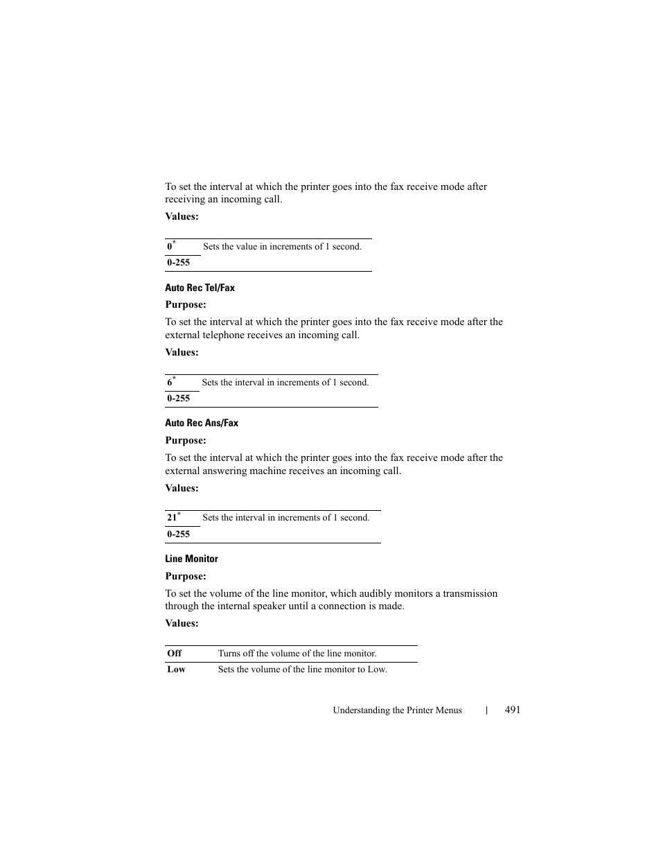 Dell 2155cn/cdn Color Laser Printer User Manual | Page 493 / 761