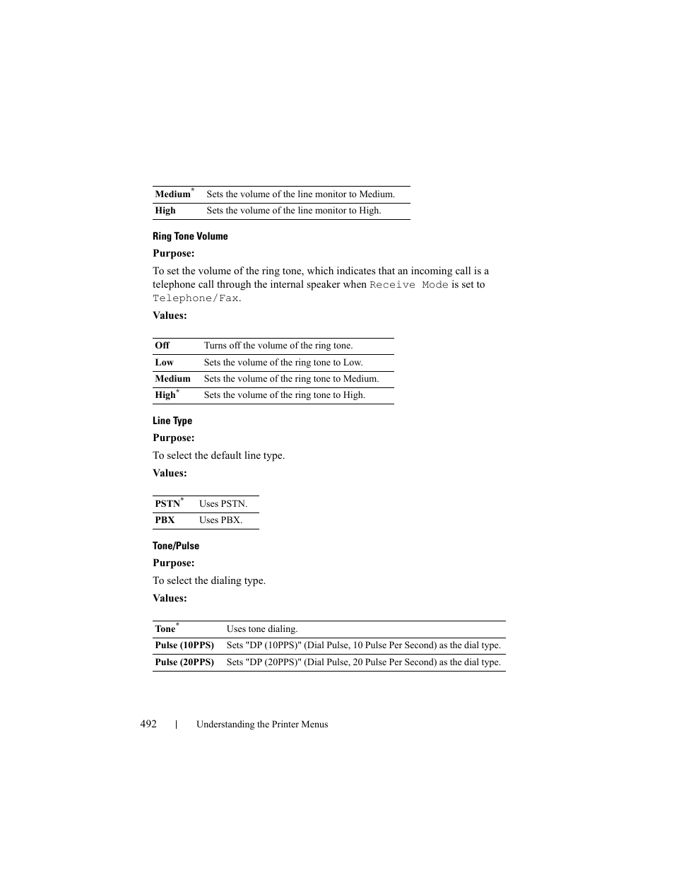 Dell 2155cn/cdn Color Laser Printer User Manual | Page 494 / 761