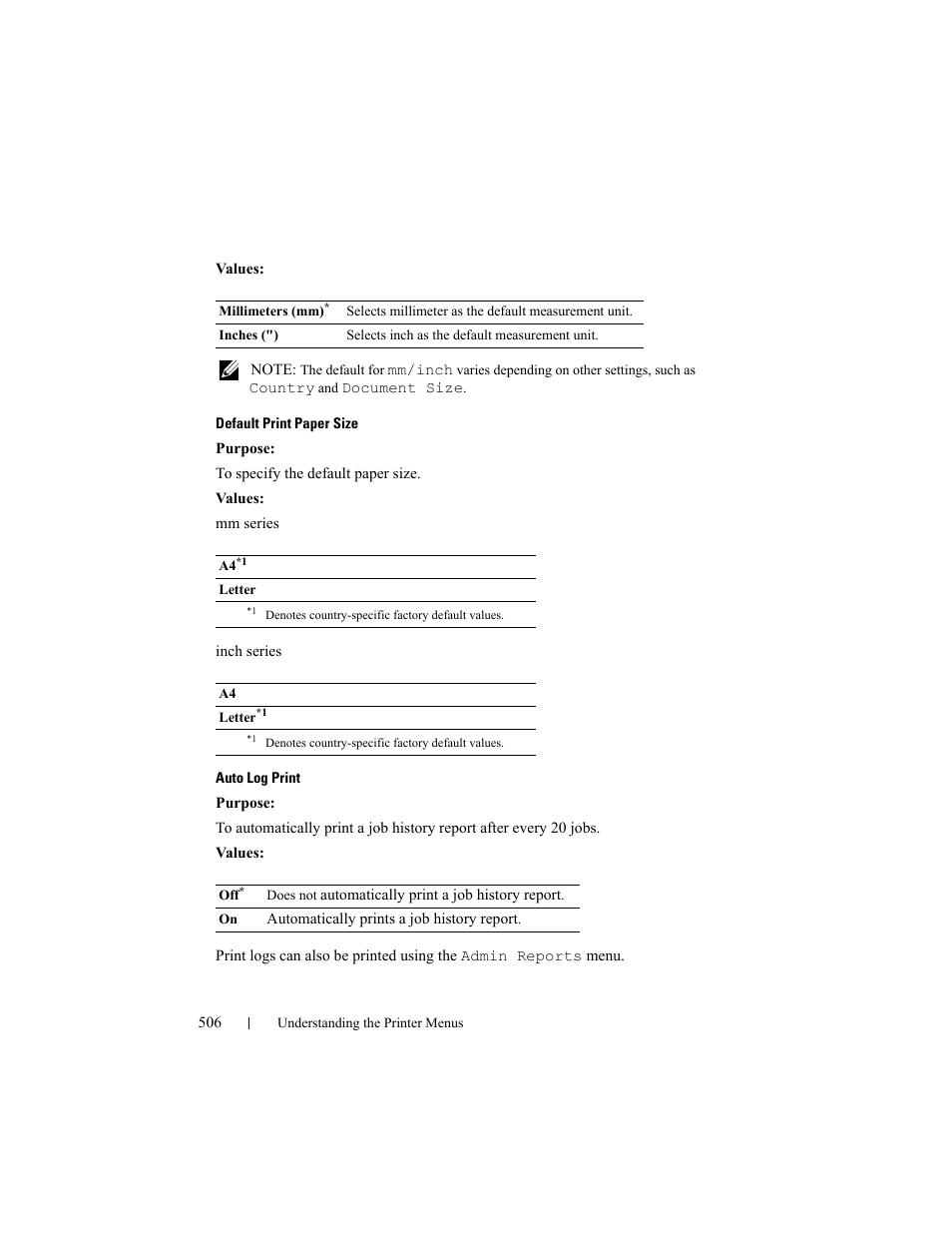 Dell 2155cn/cdn Color Laser Printer User Manual | Page 508 / 761