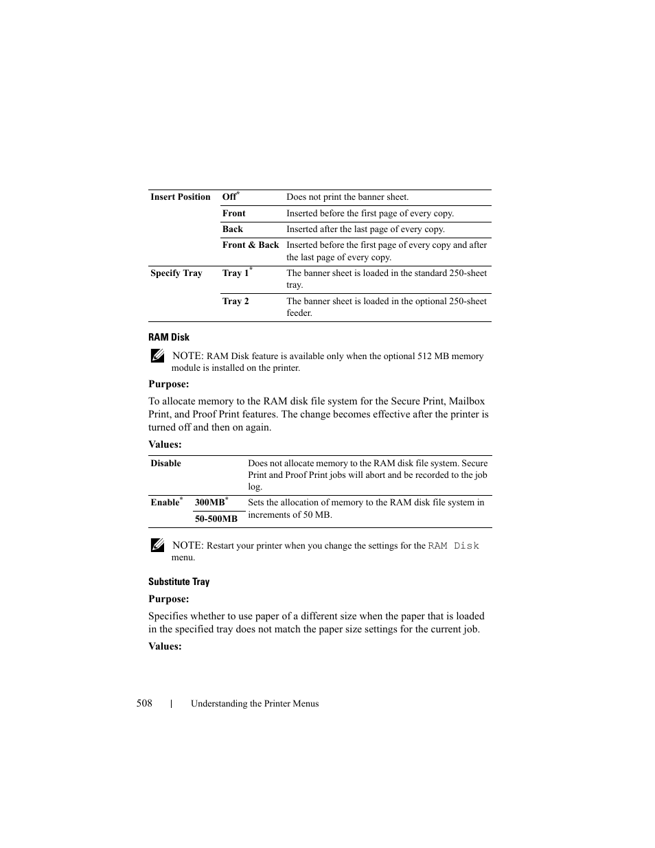 Dell 2155cn/cdn Color Laser Printer User Manual | Page 510 / 761