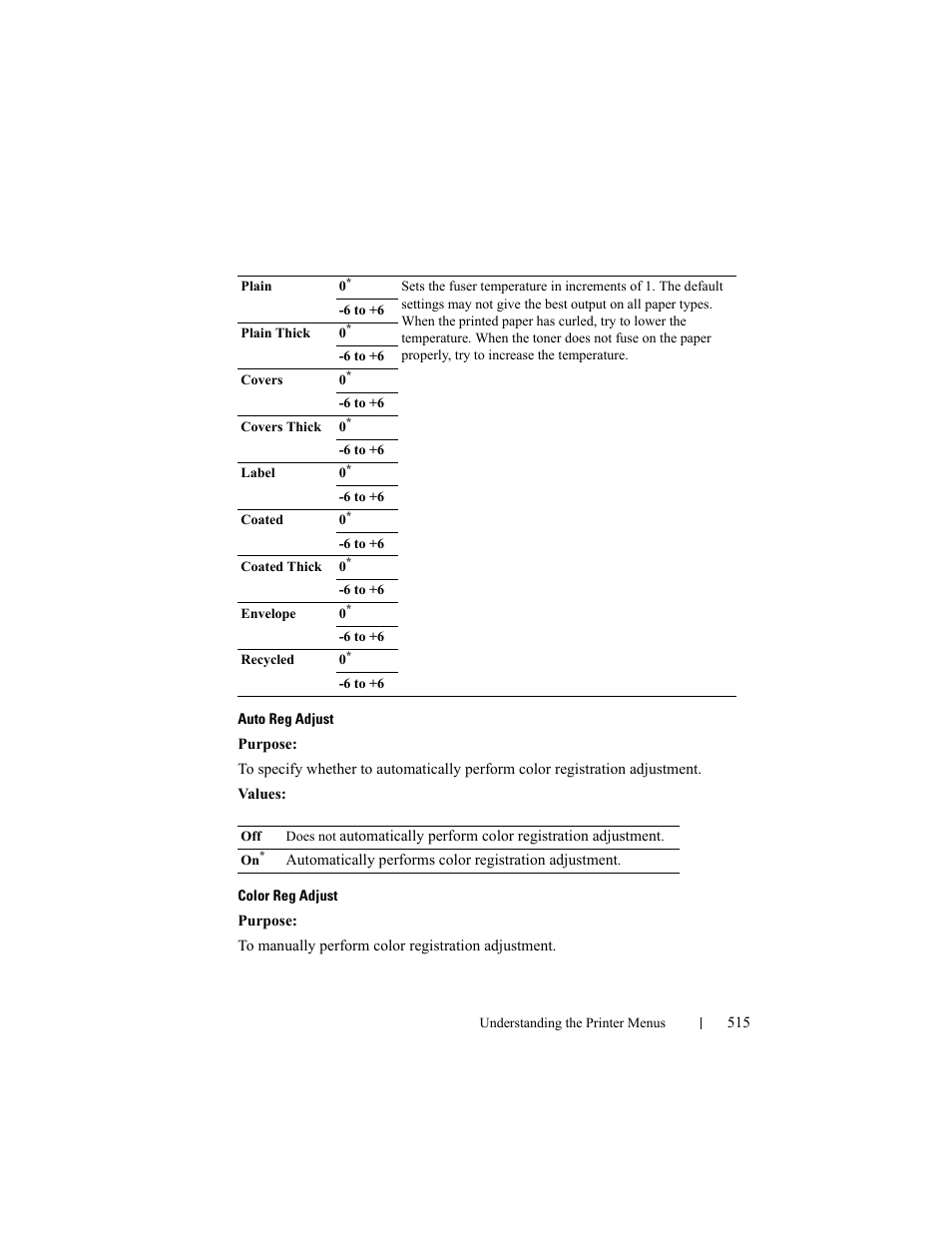 Dell 2155cn/cdn Color Laser Printer User Manual | Page 517 / 761