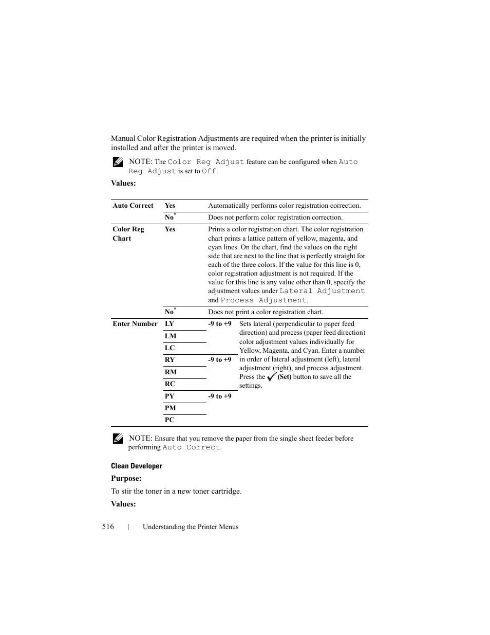 Dell 2155cn/cdn Color Laser Printer User Manual | Page 518 / 761