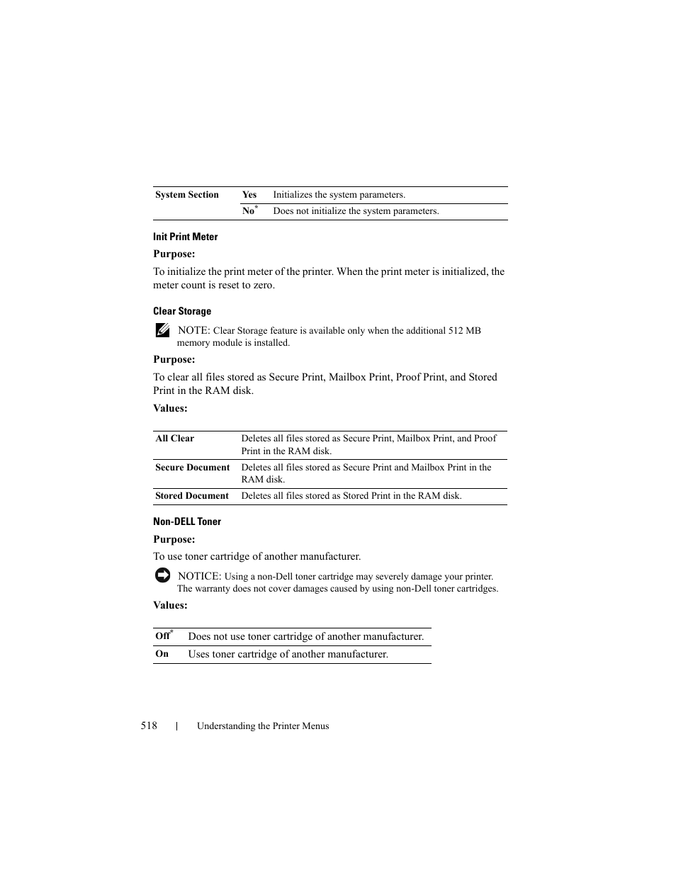 Dell 2155cn/cdn Color Laser Printer User Manual | Page 520 / 761