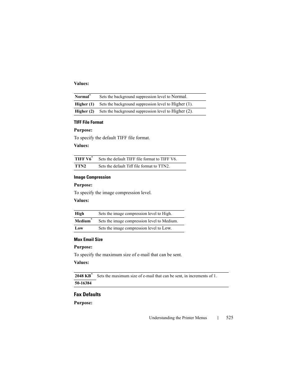 Fax defaults | Dell 2155cn/cdn Color Laser Printer User Manual | Page 527 / 761