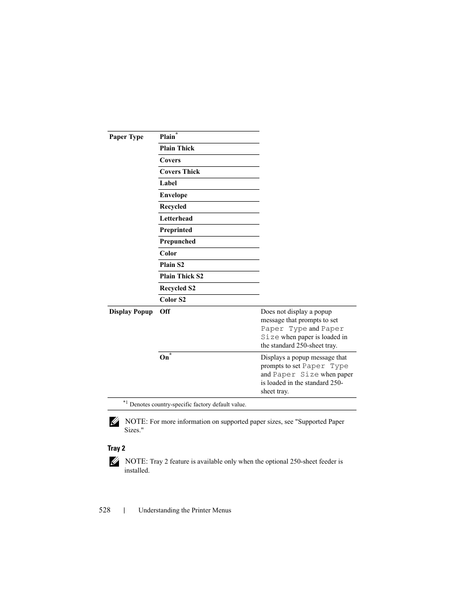 Dell 2155cn/cdn Color Laser Printer User Manual | Page 530 / 761