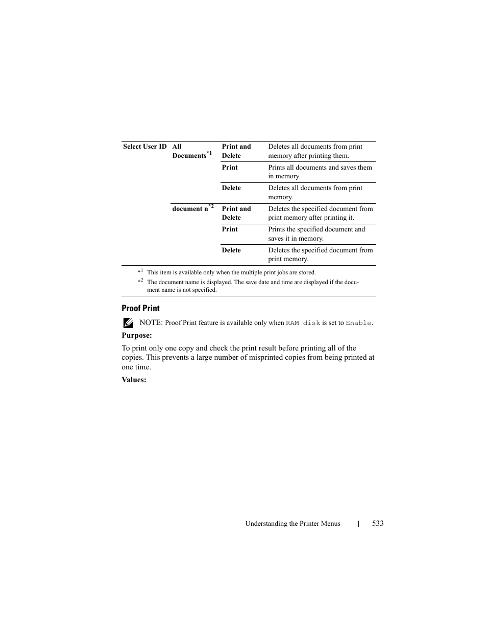 Proof print | Dell 2155cn/cdn Color Laser Printer User Manual | Page 535 / 761