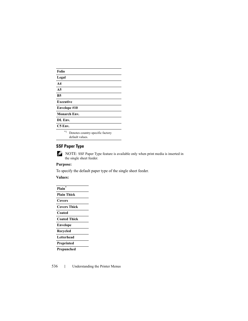 Ssf paper type | Dell 2155cn/cdn Color Laser Printer User Manual | Page 538 / 761