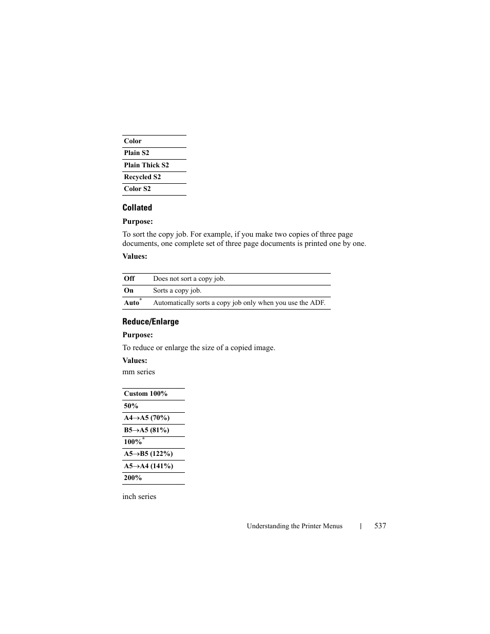 Collated, Reduce/enlarge | Dell 2155cn/cdn Color Laser Printer User Manual | Page 539 / 761