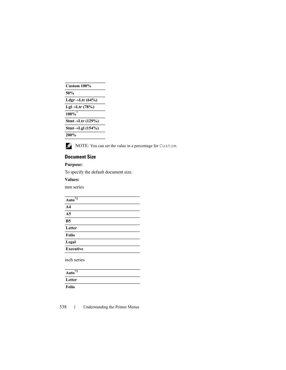 Document size | Dell 2155cn/cdn Color Laser Printer User Manual | Page 540 / 761