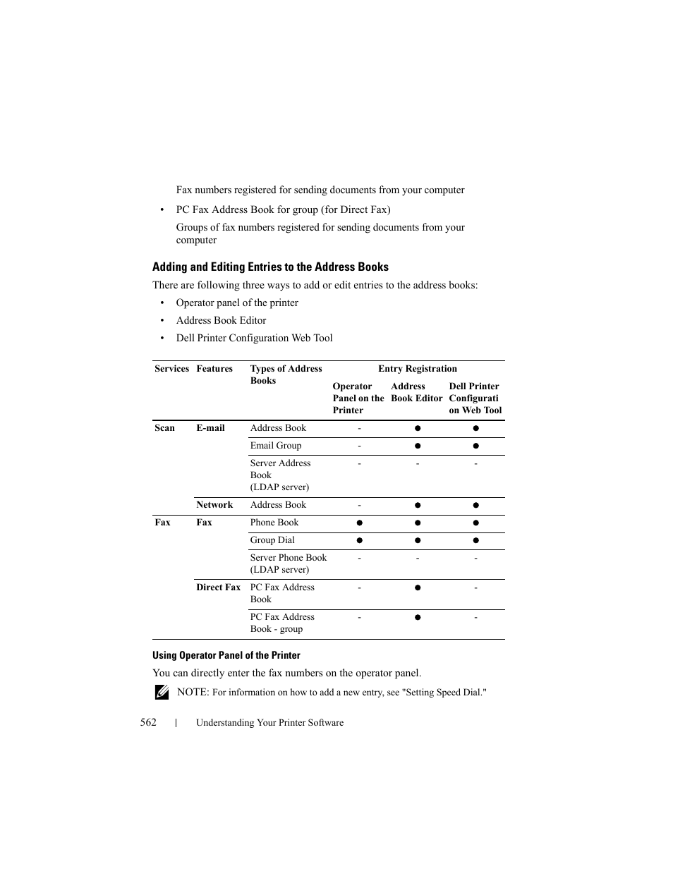 Adding and editing entries to the address books | Dell 2155cn/cdn Color Laser Printer User Manual | Page 564 / 761