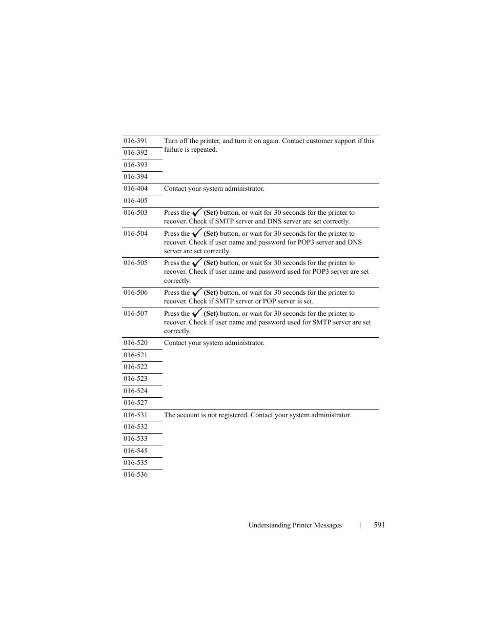 Dell 2155cn/cdn Color Laser Printer User Manual | Page 593 / 761