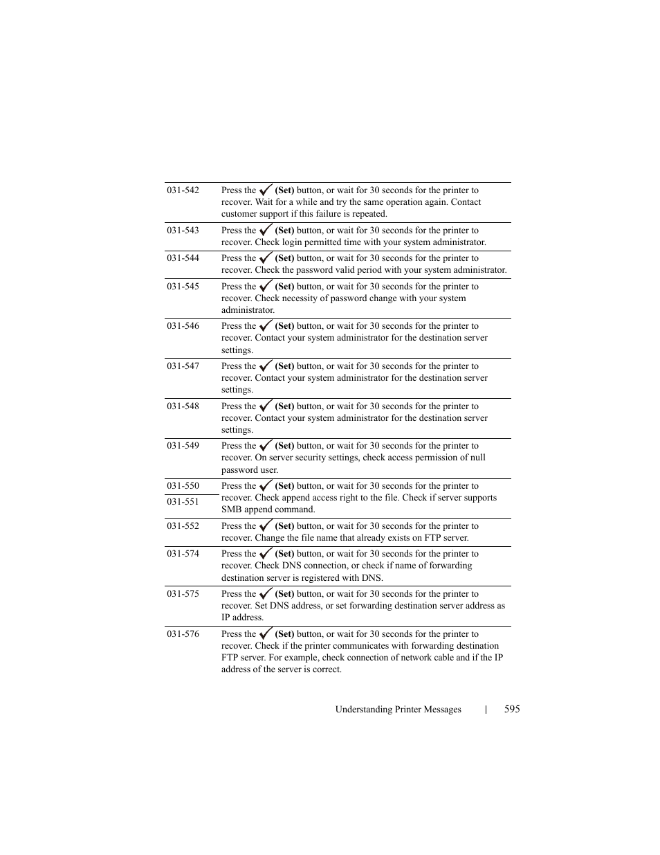 Dell 2155cn/cdn Color Laser Printer User Manual | Page 597 / 761