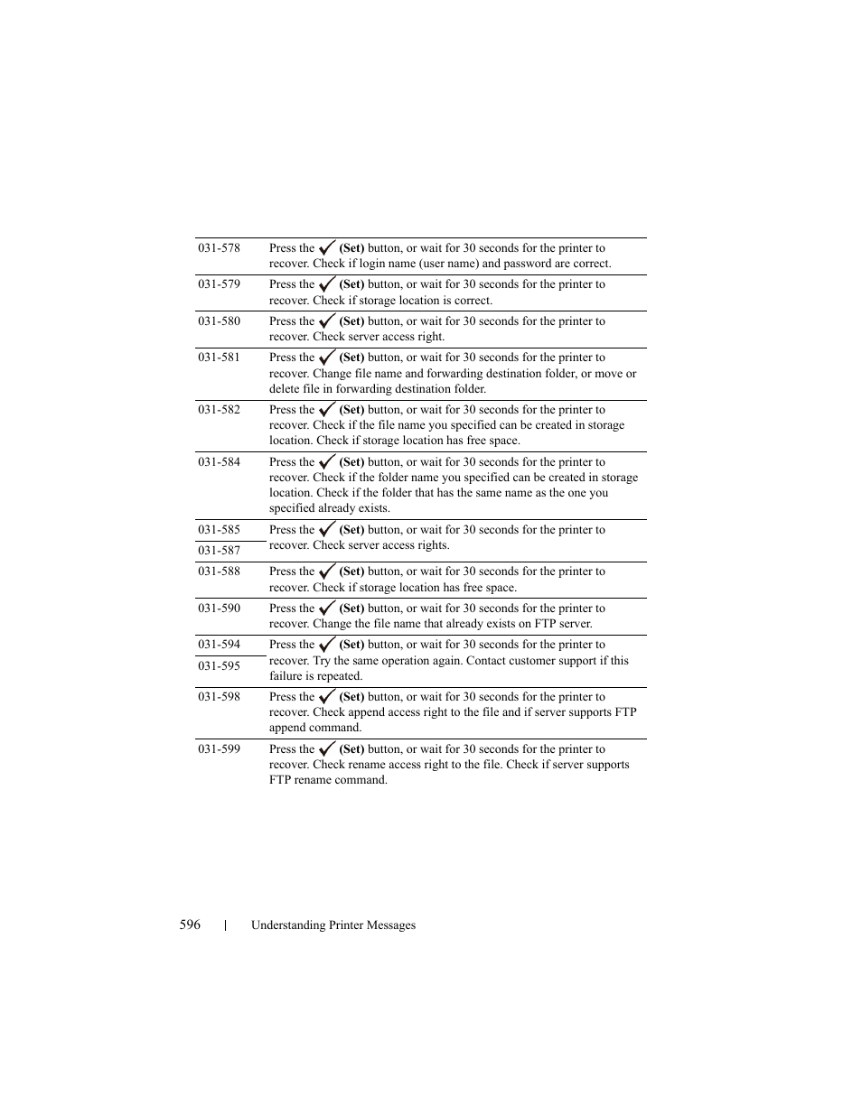 Dell 2155cn/cdn Color Laser Printer User Manual | Page 598 / 761