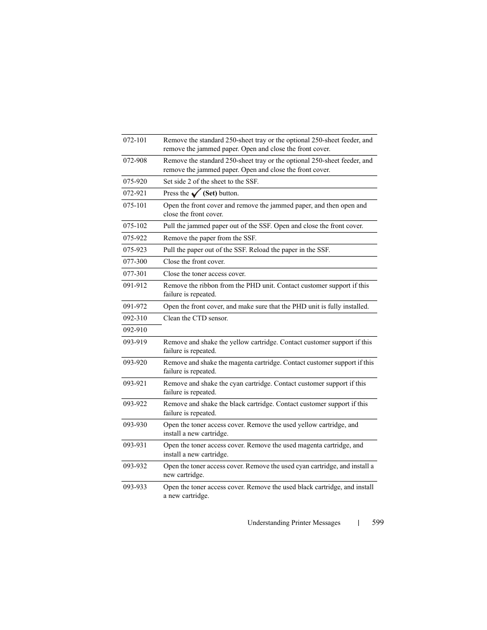 Dell 2155cn/cdn Color Laser Printer User Manual | Page 601 / 761