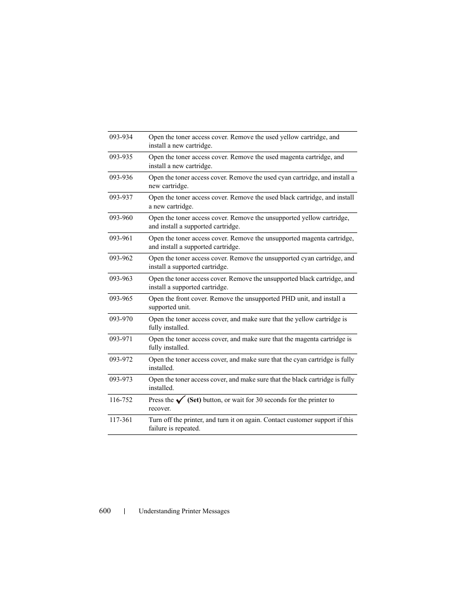 Dell 2155cn/cdn Color Laser Printer User Manual | Page 602 / 761