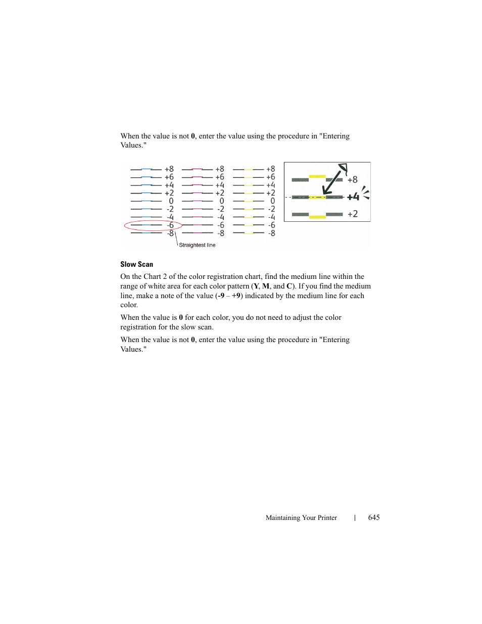 Dell 2155cn/cdn Color Laser Printer User Manual | Page 647 / 761