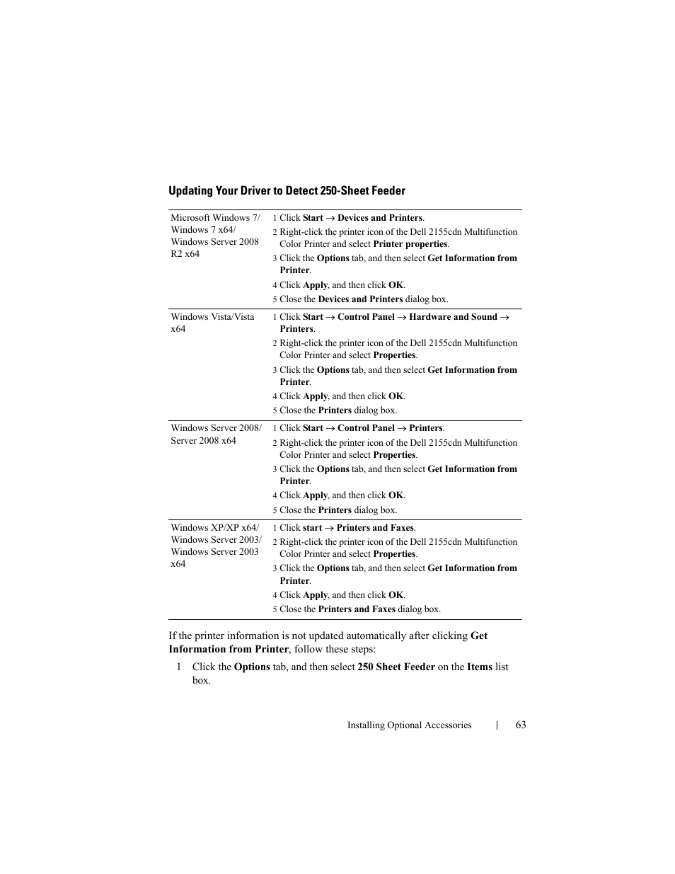 Updating your driver to detect 250-sheet feeder | Dell 2155cn/cdn Color Laser Printer User Manual | Page 65 / 761