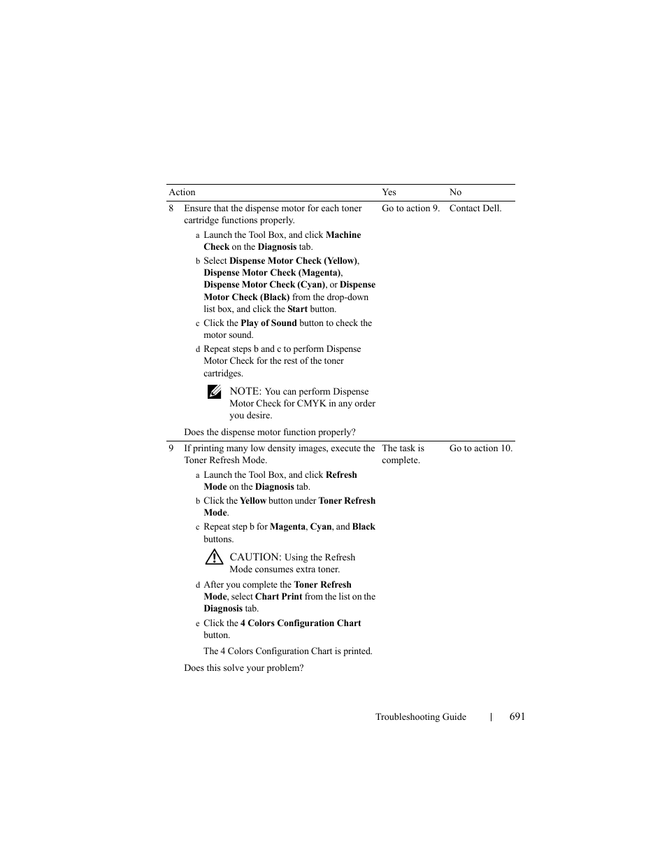 Dell 2155cn/cdn Color Laser Printer User Manual | Page 693 / 761