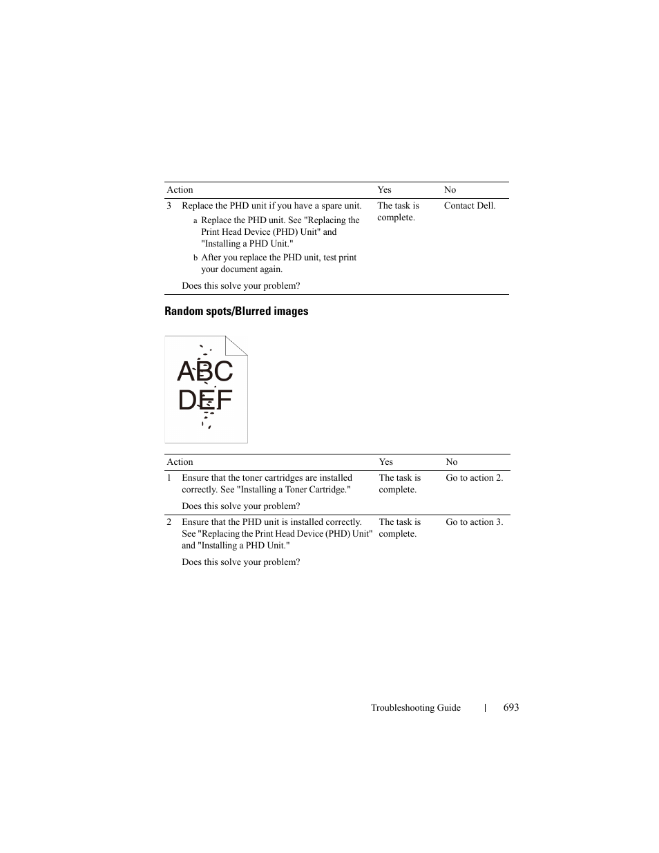 Random spots/blurred images | Dell 2155cn/cdn Color Laser Printer User Manual | Page 695 / 761