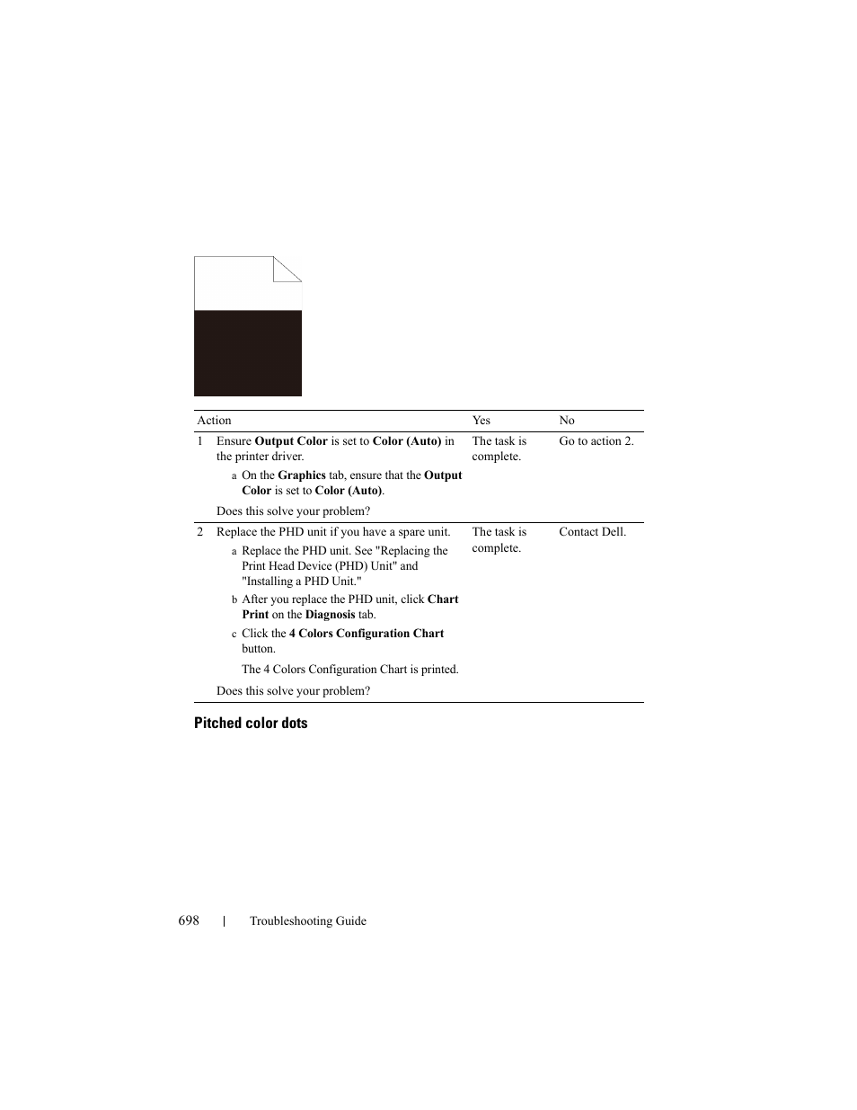 Pitched color dots | Dell 2155cn/cdn Color Laser Printer User Manual | Page 700 / 761