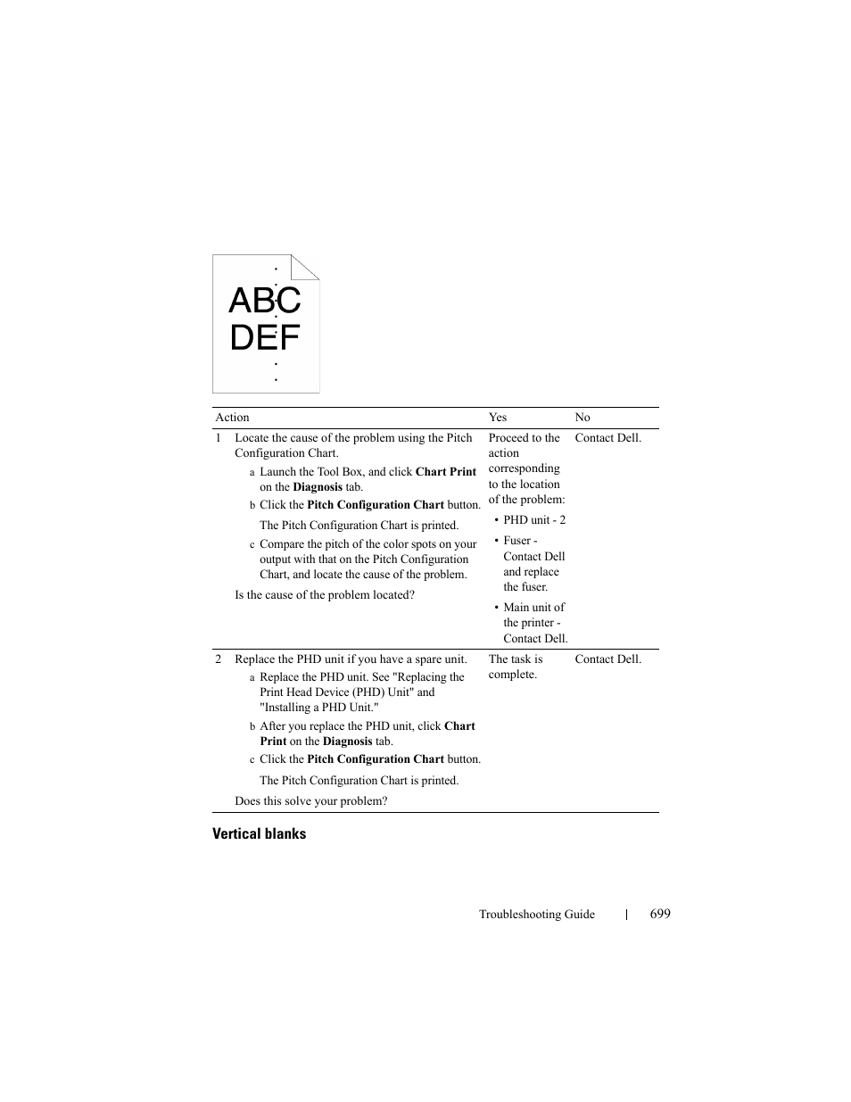 Vertical blanks | Dell 2155cn/cdn Color Laser Printer User Manual | Page 701 / 761