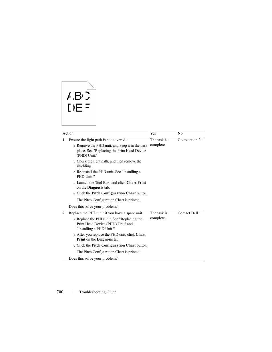 Dell 2155cn/cdn Color Laser Printer User Manual | Page 702 / 761