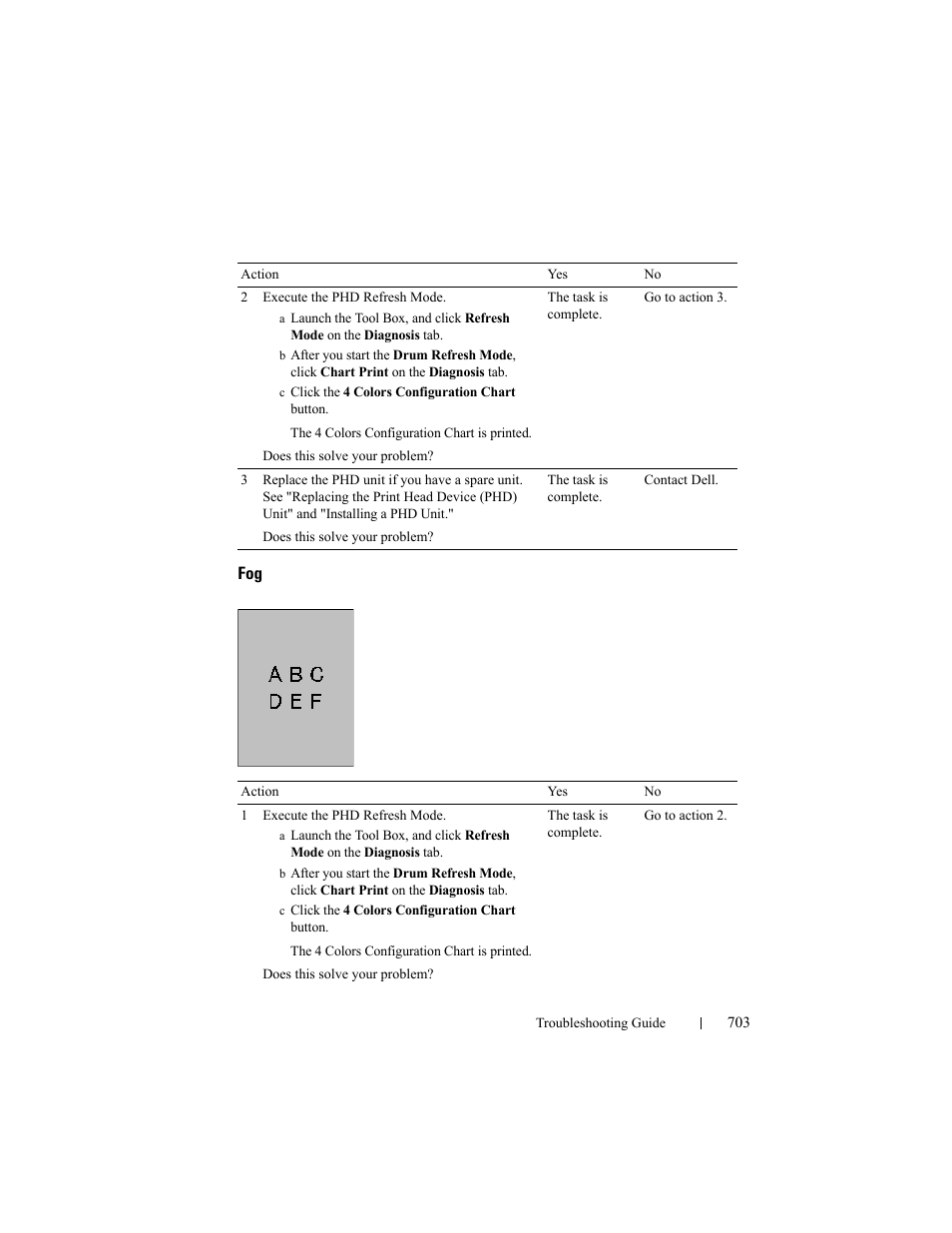 Dell 2155cn/cdn Color Laser Printer User Manual | Page 705 / 761