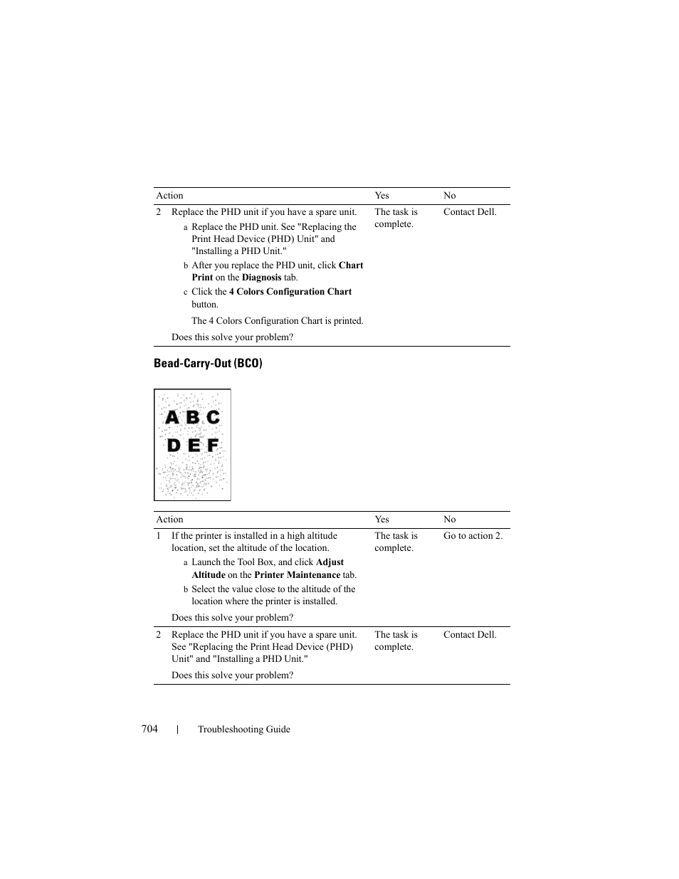 Bead-carry-out (bco) | Dell 2155cn/cdn Color Laser Printer User Manual | Page 706 / 761