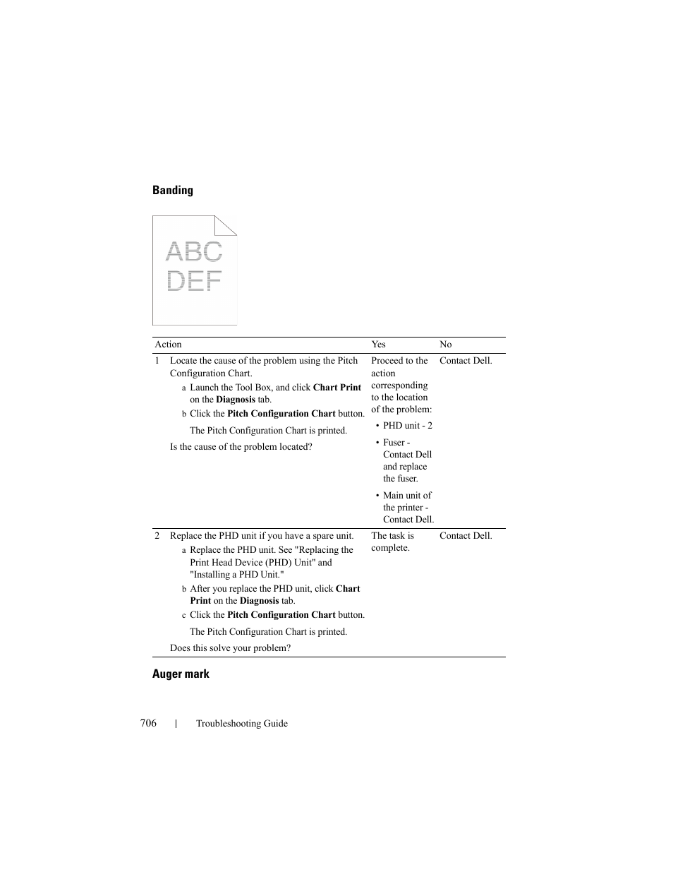 Banding, Auger mark | Dell 2155cn/cdn Color Laser Printer User Manual | Page 708 / 761