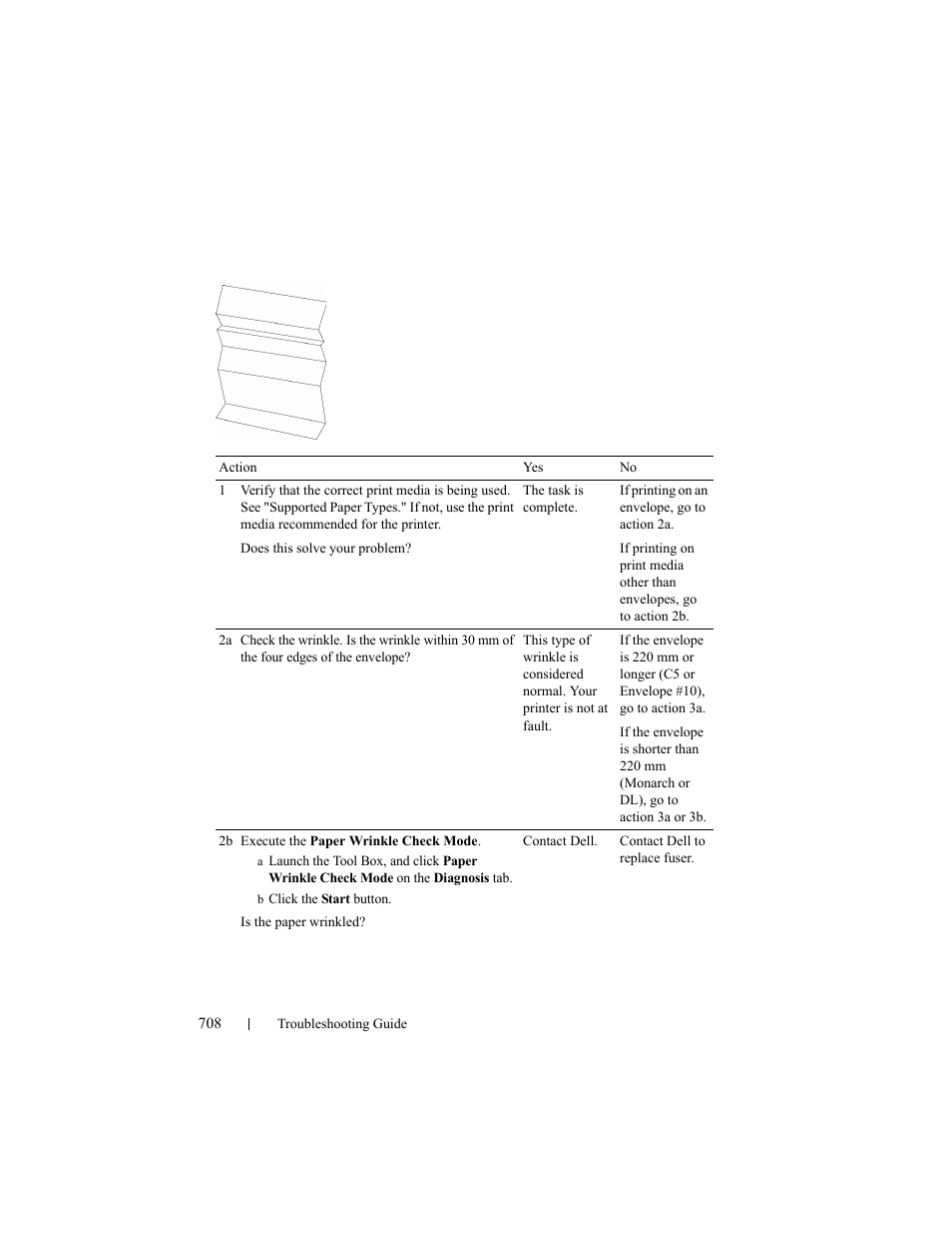 Dell 2155cn/cdn Color Laser Printer User Manual | Page 710 / 761