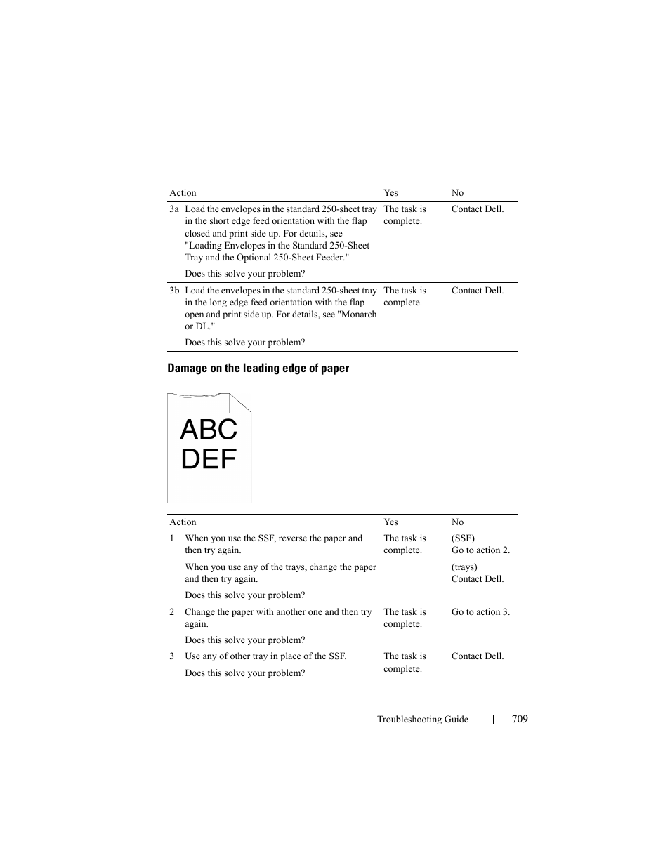 Damage on the leading edge of paper | Dell 2155cn/cdn Color Laser Printer User Manual | Page 711 / 761