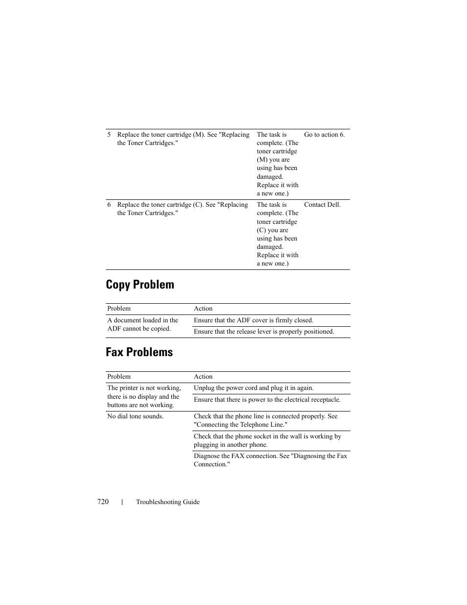Copy problem, Fax problems, Copy problem fax problems | Dell 2155cn/cdn Color Laser Printer User Manual | Page 722 / 761