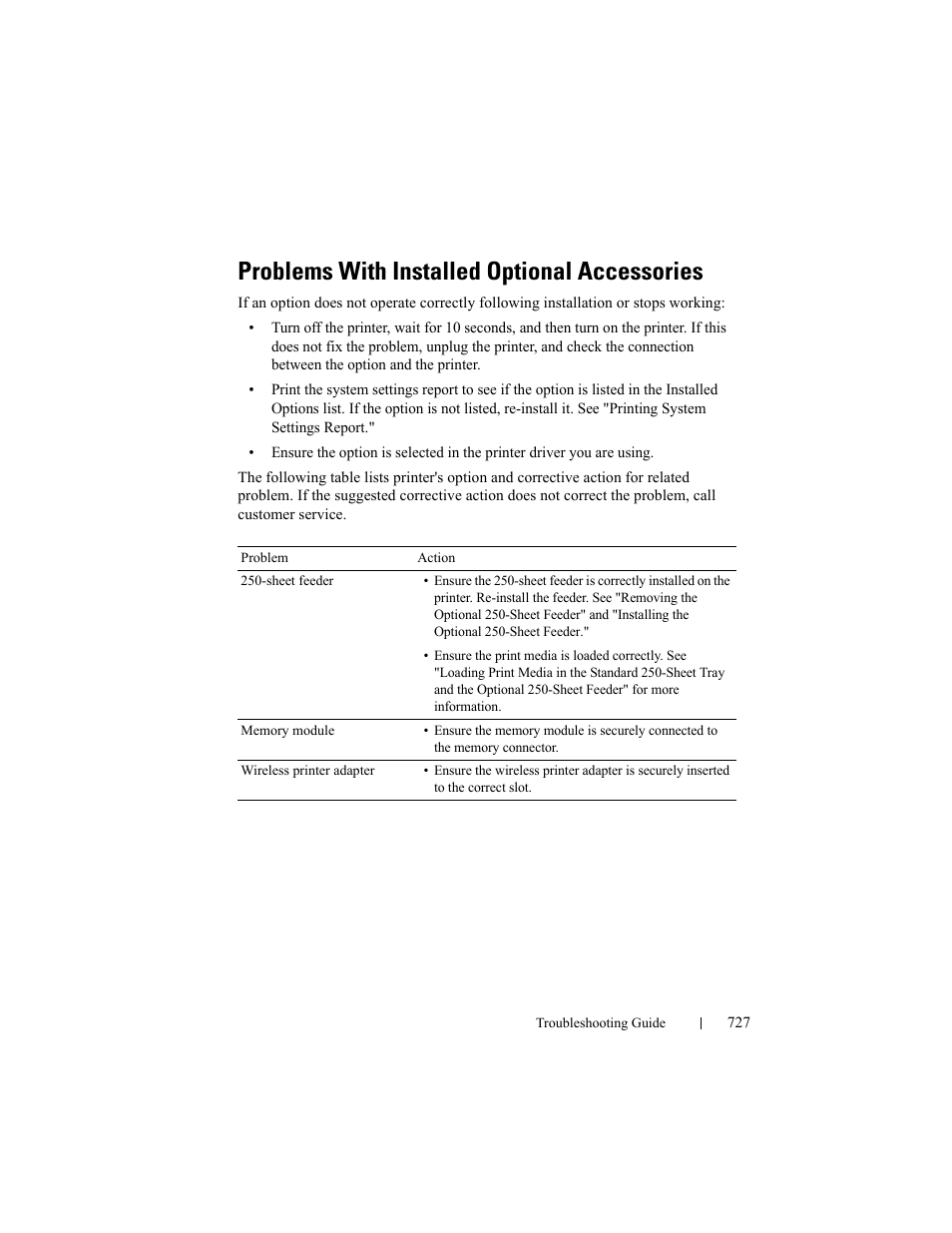 Problems with installed optional accessories | Dell 2155cn/cdn Color Laser Printer User Manual | Page 729 / 761