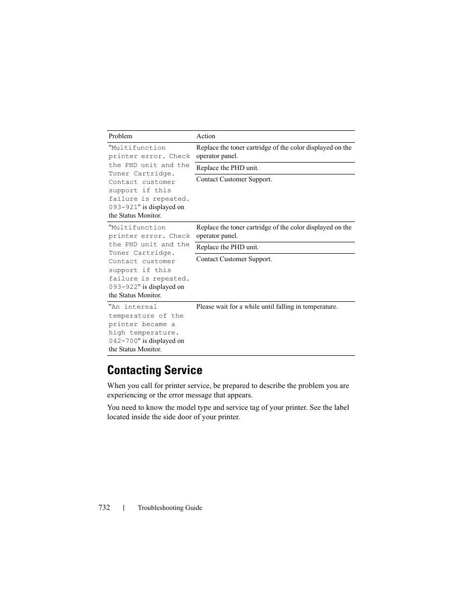 Contacting service | Dell 2155cn/cdn Color Laser Printer User Manual | Page 734 / 761