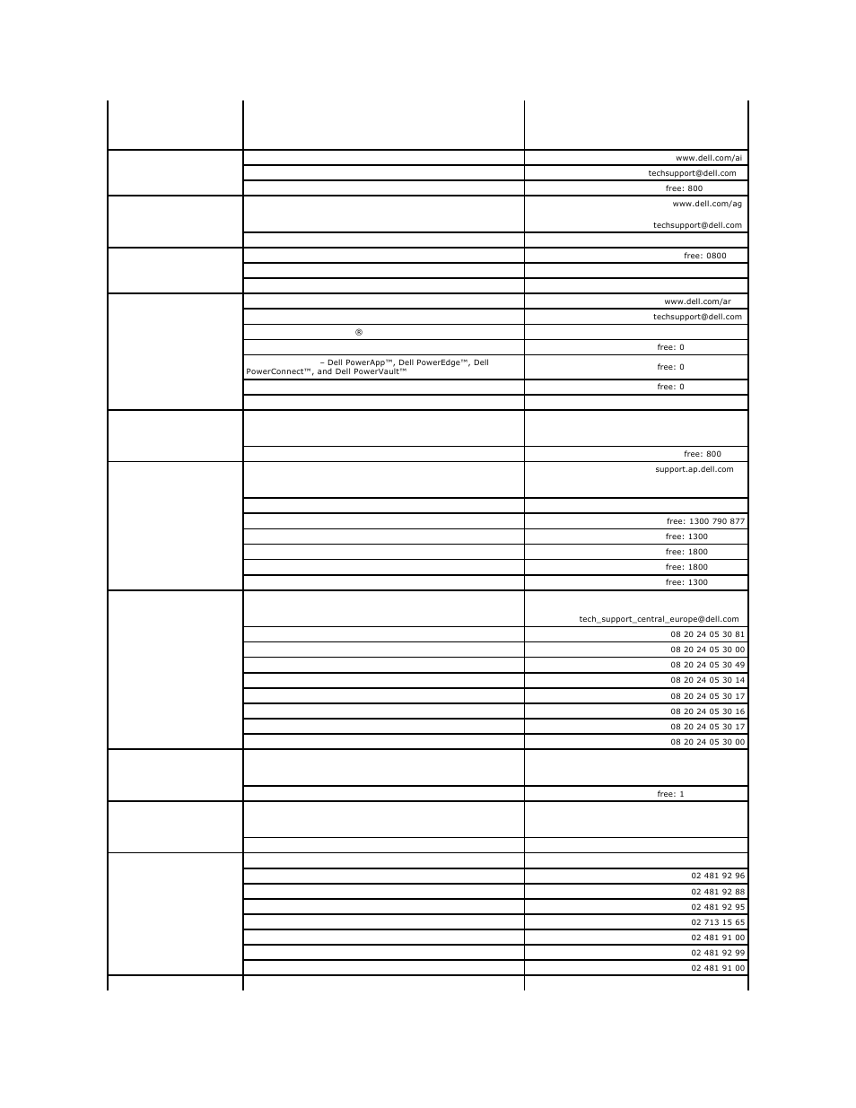 Dell E157FPT Monitor User Manual | Page 16 / 52